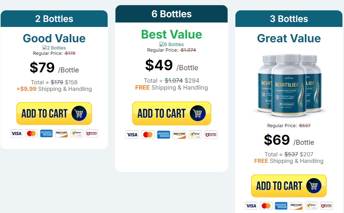 Sciatilief pricing options